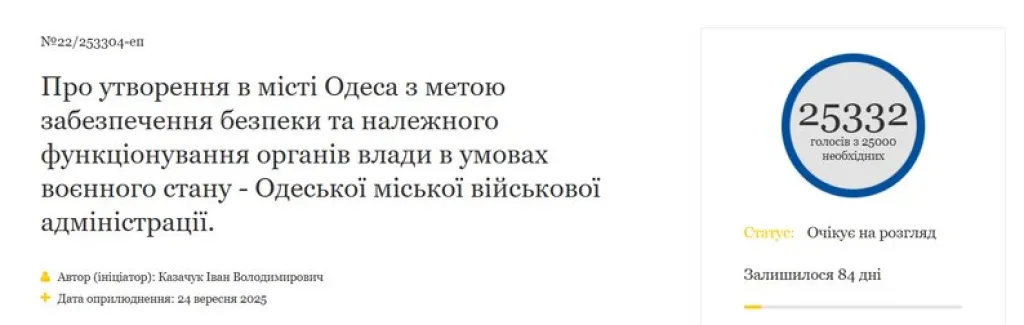 Петиція про створення військової адміністрації в Одесі після негоди зібрала понад 25 тисяч підписів