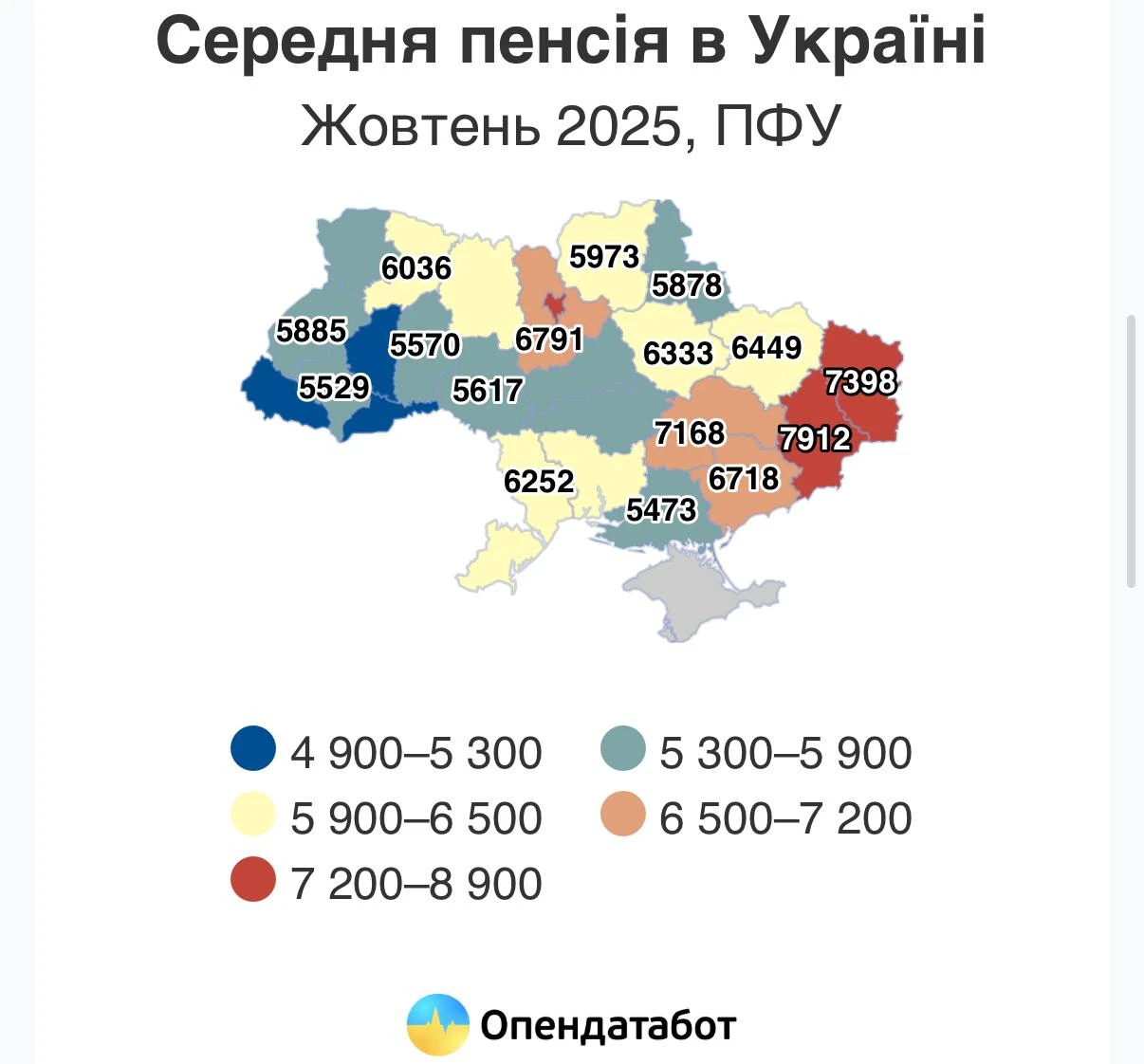 Середня пенсія на Одещині перевищила 6 тисяч гривень: дані Пенсійного фонду