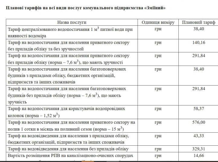 У Вилковому з 10 листопада запровадять нові тарифи на комунальні послуги