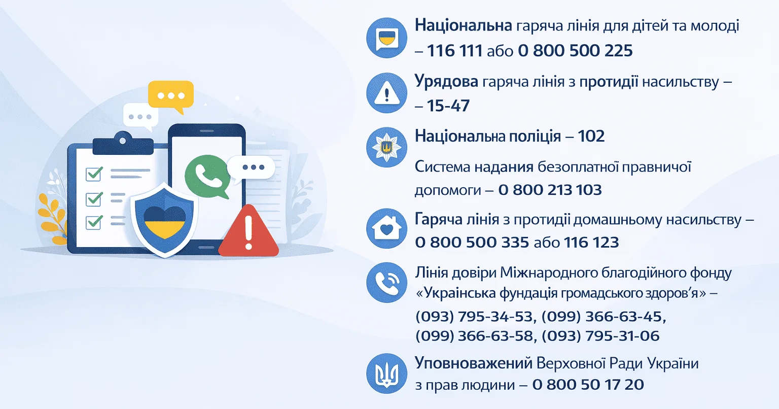 Освітні заклади отримали чіткі інструкції для боротьби з насильством над дітьми